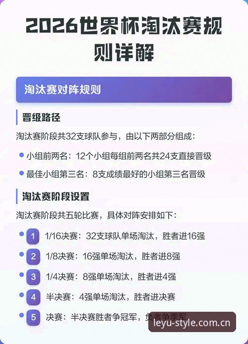 2026世界杯规则大改：裁判新政的5个关键变化