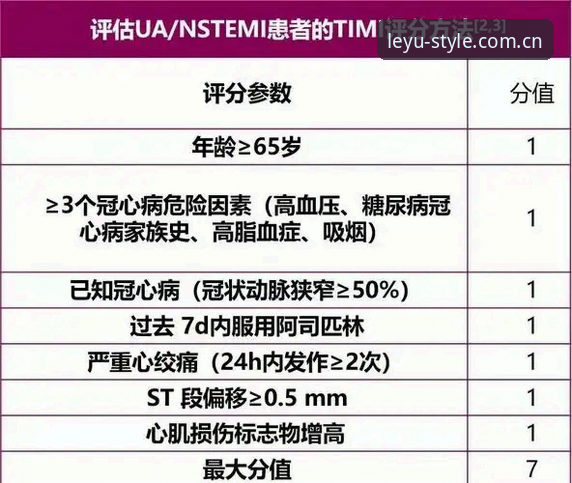 心脏除颤器与职业寿命：从埃里克森案例看运动员风险管理指南